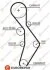<strong>EUROREPAR ремінь зубчастий Z=148 AUDI 2,0FSI: A3/4/6 VW 2,0FSI: Golf V, Passat, Touran SKODA SEAT Eurorepar 1633129980 (фото 1)</strong>