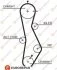 <strong>EUROREPAR 4010350000 РЕМ?НЬ ГРМ Eurorepar 1633132980 (фото 1)</strong>