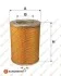 <strong>Фильтр воздушный Eurorepar E147161 (фото 1)</strong>