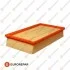 <strong>EUROREPAR фільтр повітряний FORD 1,8/2,0TDCi: Focus II, C-Max VOLVO S40/V50 1,6/2,0D Eurorepar E147216 (фото 1)</strong>