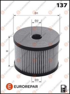 PEUGEOT паливний фільтр 307, 406, 806, 807 2.0-2.2HDI, CITROEN C5 Eurorepar E148135 фото товара