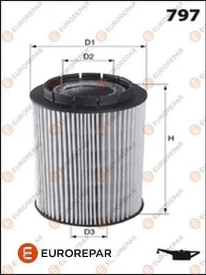<strong>Фільтр масла Doblo/Combo 1.3JTD/CDTI 04- Eurorepar E149208 (фото 1)</strong>