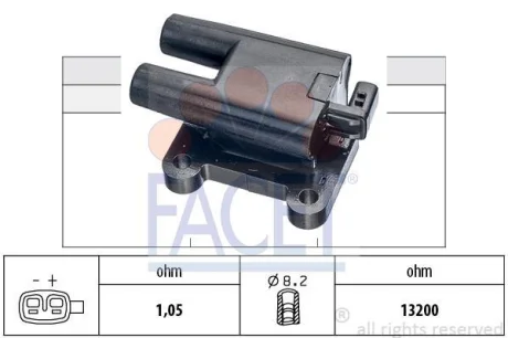Котушка запалювання (на два цилиндра) Hyundai Getz 1.1i, SantaFe 2.7i/KIA Picanto 1.0i, 1.1i (9.6487) Facet для FACET 96487 фото товара
