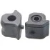 <strong>Втулка стабілізатора FEBEST TSB-ACA30F-KIT (фото 1)</strong>