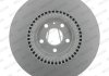 Тормозной диск FERODO DDF1987C-1 (фото 2)