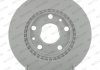 Тормозной диск FERODO DDF2078C (фото 1)