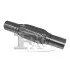 <strong>FISCHER I.B. Эластичная гофра 42x290 мм 42.5 x 150.0 x 290.0 мм труба 2x 70 мм FA1 442-290 (фото 1)</strong>