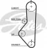 <strong>Пас ГРМ з довжиною кола понад 60 см, але не більш як 150см GATES 5085 (фото 1)</strong>