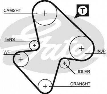 Купити Ремінь ГРМ Gates 5207 за низькою ціною в Україні (фото 1)