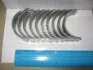 <strong>Комплект вкладишів двигуна Glyco H1084/5 0.25MM (фото 1)</strong>