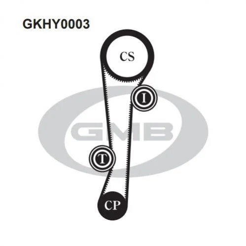 <strong>Комплект ременя ГРМ GMB GKHY0003 (фото 1)</strong>