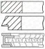 <strong>Комплект кілець на поршень GOETZE 08-437400-00 (фото 1)</strong>