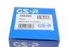 <strong>Пильовик ШРКШ зовн. (22*83*84) Audi 80 81-86, 90 83-87 VW Golf I-IV 83-, Passat 81-97, Polo 95-01, Vento 91-98 Seat Cordoba I/II, Ibiza II/III, Toledo I, Inca Renault Clio I 90-98, Espace I 2.1TD, 2.2 88-91, Trafic 80-94, R19 I 88 GSP 780305 (фото 11)</strong>