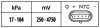 <strong>FIAT Датчик тиску Doblo 1.2/1.4 01-, Fiorino, Bravo, Opel Combo, Mitsubishi HELLA 6PP 009 400-341 (фото 2)</strong>