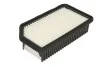 <strong>Фільтр повітряний Hyundai i20/ix20/Kia Soul 1.1-1.6 08- HENGST FILTER E1047L (фото 2)</strong>