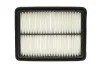 <strong>Фільтр повітряний Mazda 2/3/CX-3 1.5 13- HENGST FILTER E1152L (фото 1)</strong>