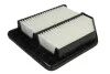 <strong>Фільтр повітряний Civic VIII 1.8 05- HENGST FILTER E1177L (фото 1)</strong>
