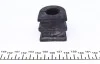 <strong>Втулка переднього стабілізатора NV400/ Movano B/ Master III 2.3D 10- (20mm) HUTCHINSON 590464 (фото 2)</strong>