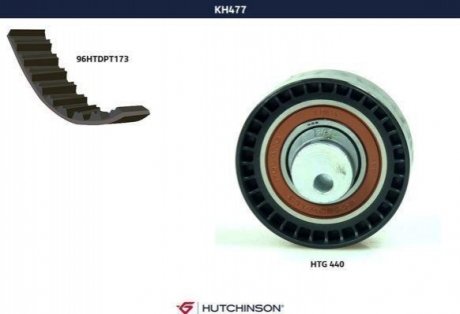 Комплект ГРМ Renault Kangoo, Logan 1.6 (08-) HUTCHINSON KH477