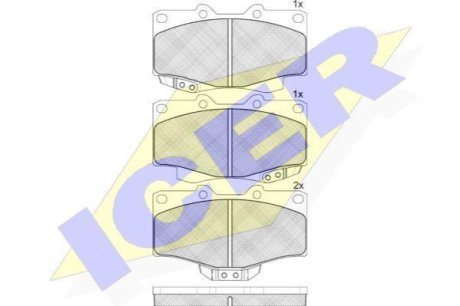 Комплект гальмівних колодок (дискових) ICER 141007