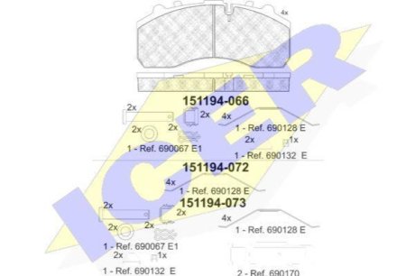 Комплект гальмівних колодок (дискових) ICER 151194-066