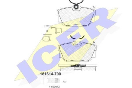 Комплект гальмівних колодок (дискових) ICER 181614-700