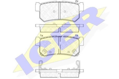 Комплект гальмівних колодок (дискових) ICER 181646 (фото 1)