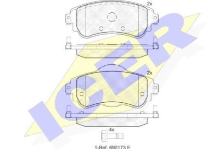 Комплект гальмівних колодок (дискових) ICER 182027