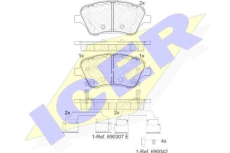 Комплект гальмівних колодок (дискових) ICER 182108-203