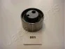 <strong>SUZUKI Натяжитель ремня Swift, Alto 94- JAPANPARTS BE-801 (фото 1)</strong>