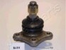 MAZDA Шаровая опора нижняя E2200 84- JAPANPARTS BJ-314 (фото 1)