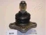<strong>MAZDA Шаровая опора нижняя E2200 84- JAPANPARTS BJ-314 (фото 1)</strong>