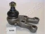 <strong>MITSUBISHI Шаровая опора Pajero 91- лев. нижн. JAPANPARTS BJ-523L (фото 1)</strong>
