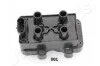 <strong>RENAULT Катушка зажигания Clio, Kangoo, Megane, Twingo DACIA Logan JAPANPARTS BO-001 (фото 1)</strong>