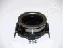 <strong>TOYOTA Подшипник выжимной Hilyx 05- JAPANPARTS CF-235 (фото 1)</strong>