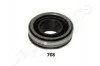 <strong>SUBARU Подшипник выжимной Legacy,Outback 03- JAPANPARTS CF-708 (фото 1)</strong>
