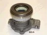 <strong>OPEL Рабочий цилиндр сцепления Vectra B 1.6,Corsa C JAPANPARTS CF-804 (фото 1)</strong>