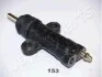 <strong>NISSAN Рабочий цилиндр сцепления Patrol 2.8TD 97- JAPANPARTS CY-153 (фото 1)</strong>