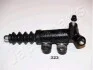 <strong>MAZDA Рабочий цилиндр сцепления Mazda 6 -07 JAPANPARTS CY-323 (фото 1)</strong>