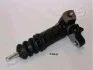 <strong>Робочий цил. сц. HYUNDAI Galloter 98 -03 JAPANPARTS CY-H00 (фото 1)</strong>