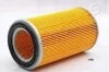 <strong>NISSAN Фильтр воздушный FORD Maverick 2,7Terrano II 96- JAPANPARTS FA-194S (фото 1)</strong>