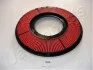 <strong>MAZDA фільтр повітр.323 1,3/1,6 -94 JAPANPARTS FA-324S (фото 1)</strong>