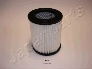 <strong>HONDA фільтр повітряний Civic,CR-V, FR-V,Stream JAPANPARTS FA-432S (фото 1)</strong>