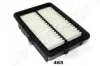 <strong>Фільтр повітряний HONDA HR-V 1.5 15- JAPANPARTS FA-465S (фото 1)</strong>