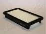 <strong>SUZUKI Фильтр воздуха SX4 1.6 16V 06- JAPANPARTS FA-828S (фото 1)</strong>