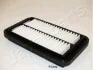 <strong>SUZUKI Фильтр воздушный Alto 09- JAPANPARTS FA-830S (фото 1)</strong>