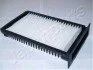 <strong>Фільтр салону LAND ROVER Freelander 1,8-2,5 -06 JAPANPARTS FAA-LR6 (фото 1)</strong>