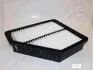 <strong>Фильтр воздушный HYUNDAI GENESIS -14 JAPANPARTS FA-H25S (фото 1)</strong>