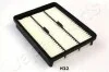 <strong>HYUNDAI Фильтр воздуха Trajet 04- JAPANPARTS FA-H32S (фото 1)</strong>