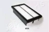 <strong>Фильтр воздуха HYUNDAI I20 1,2/1,1-114CRDI 14- JAPANPARTS FA-H33S (фото 1)</strong>